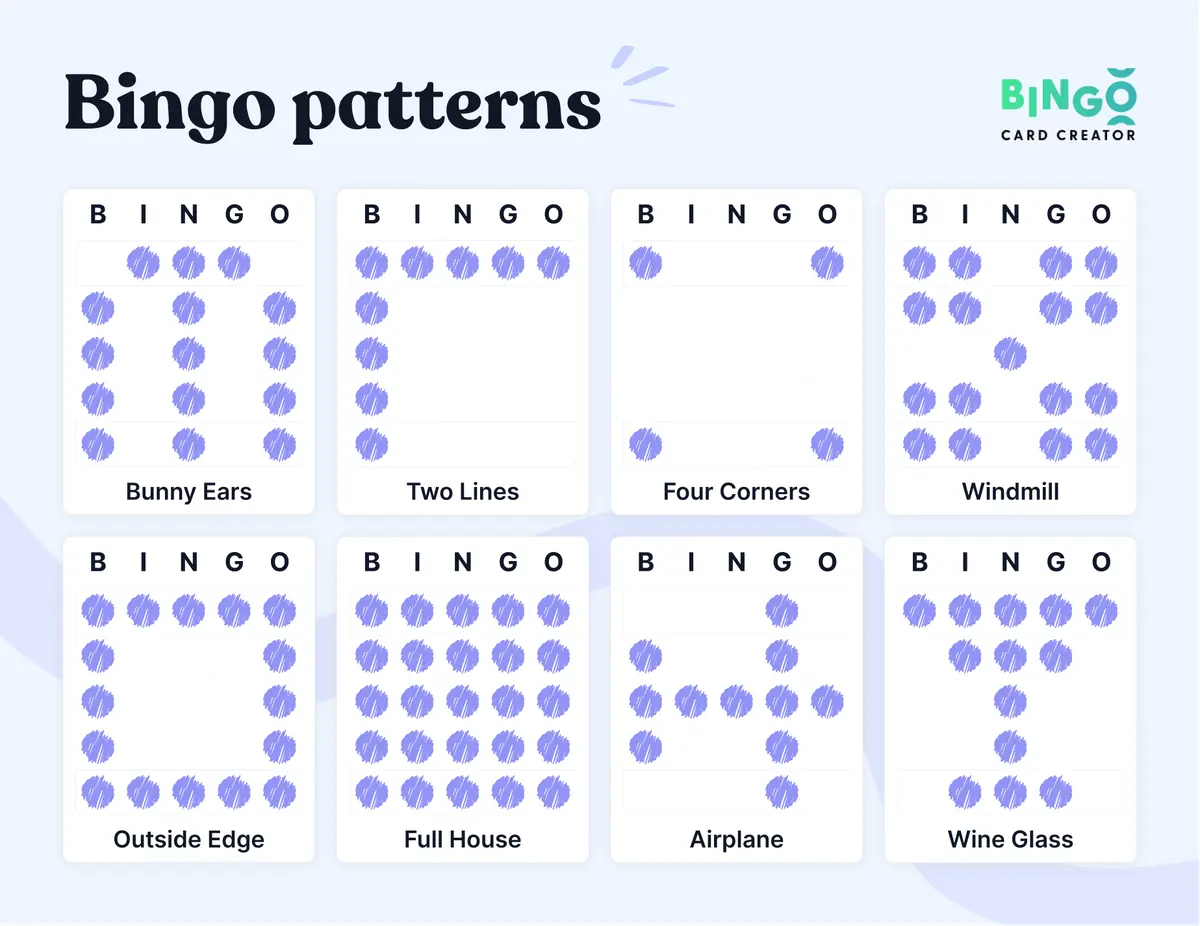 Bingo Patterns