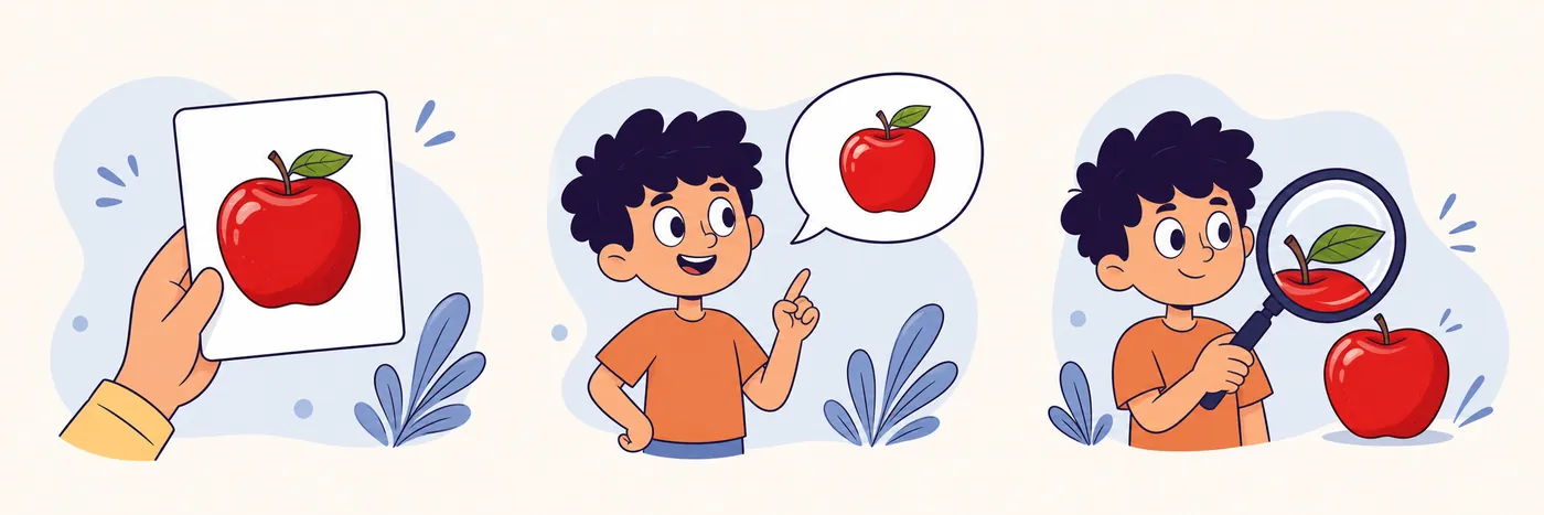 Three ways to call picture bingo: show a picture, name it, or describe it with a clue
