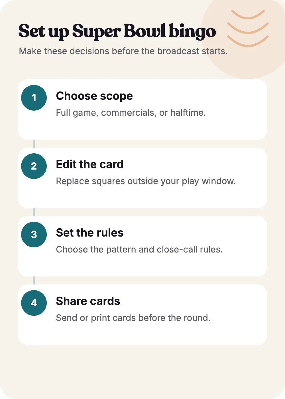 Four steps for setting up Super Bowl bingo: choose the play window, edit the card, set the rules, and share cards